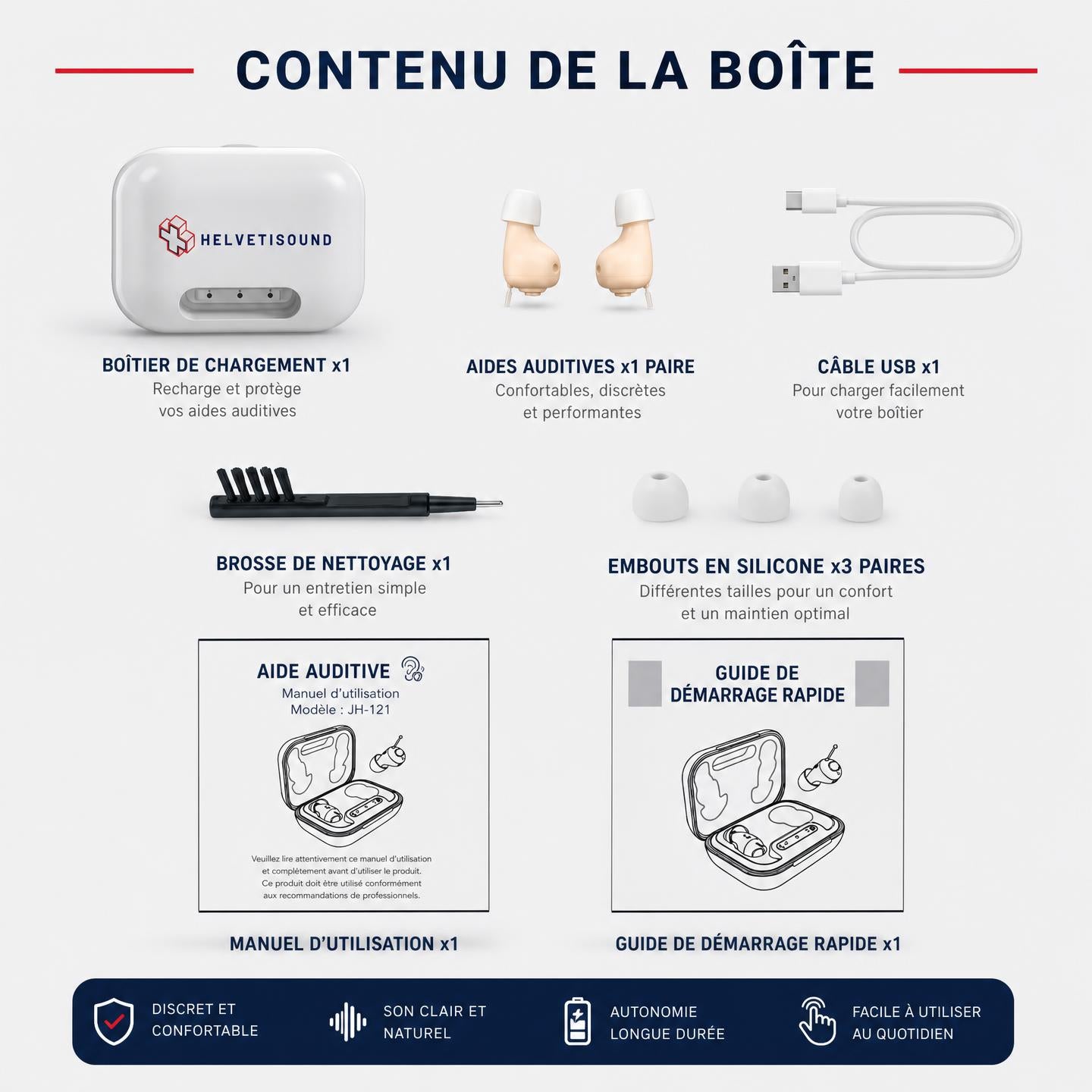 Helvetisound Confort — Aides auditives intelligentes & discrètes