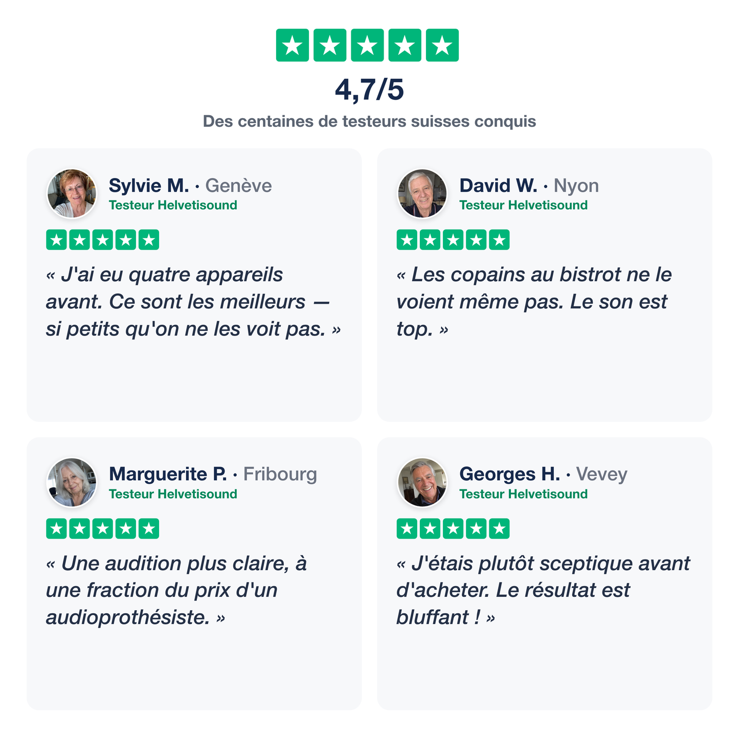 Avis testeurs Helvetisound - 4,7 sur 5 - vrais seniors suisses